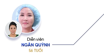 Diễn viên Ngân Quỳnh